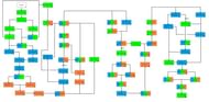 GTA 5 Speedrun diagram